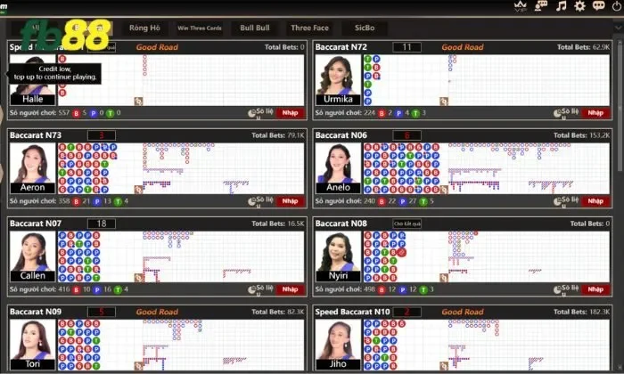 Baccarat FB88 Giới thiệu tổng quan về game bài Baccarat FB88