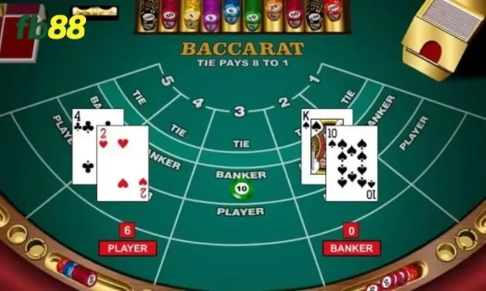 Baccarat FB88 Bật mí kinh nghiệm chơi Baccarat FB88 luôn thắng