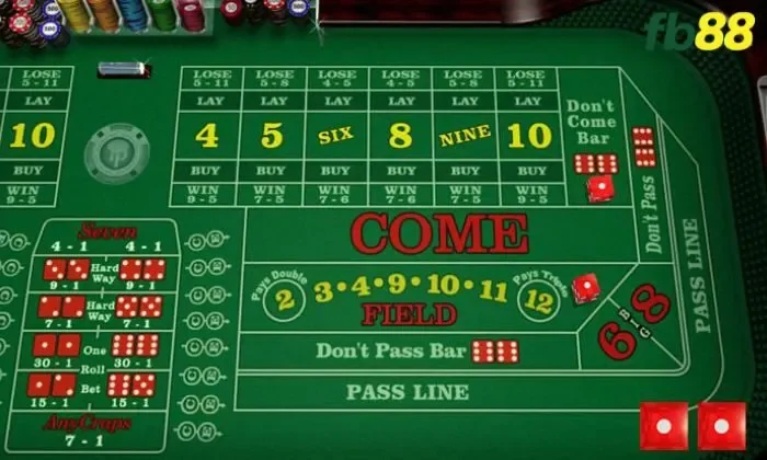 Craps FB88 Các loại cược trong Craps FB88