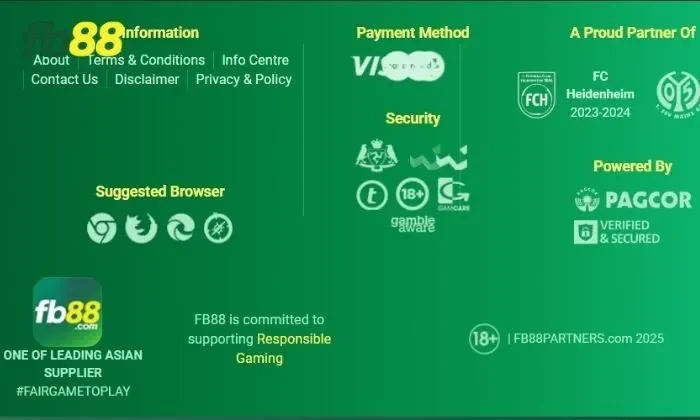 Fb88 không ngừng đổi mới và sáng tạo để tạo ra môi trường cá cược công bằng