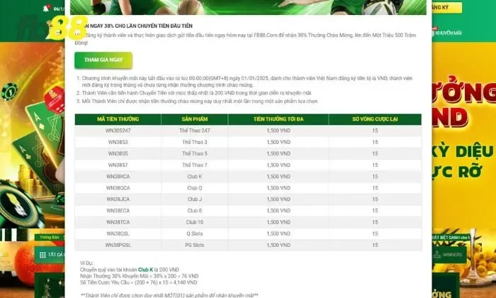 Nhận ngay 38% lần chuyển tiền đầu tiên FB88 Cách thức tính thưởng khi nhận khuyến mãi chuyển tiền lần đầu