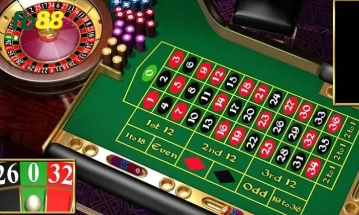 Roulette FB88 Luật chơi Roulette FB88 chi tiết và dễ hiểu