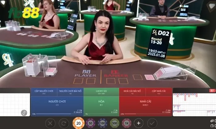 Hướng dẫn chi tiết cách chơi bài Sicbo FB88