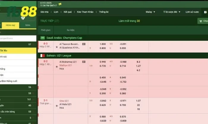 Siêu thưởng cược xâu FB88 Một số các lưu ý khi dự thưởng tại FB88