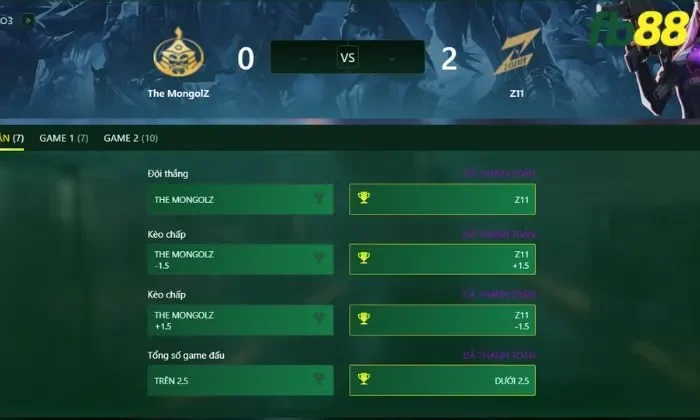 Thể thao Esports FB88 Bỏ túi lưu ý quan trọng khi chơi game Thể thao Esports tại FB88