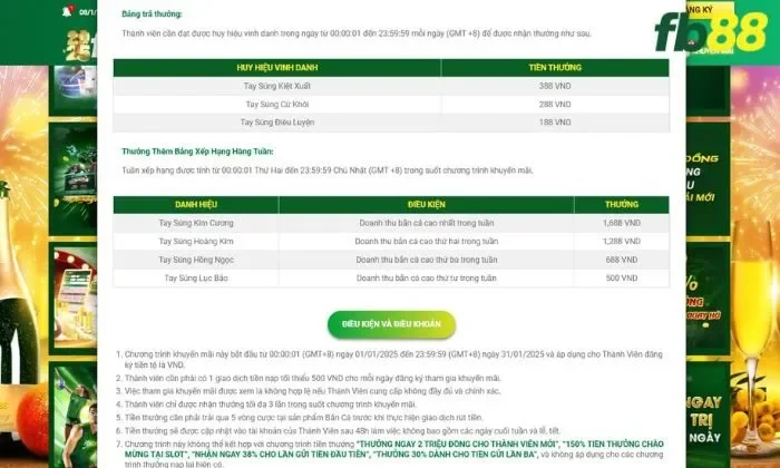Thưởng ngay 4 triệu 388 VNĐ cho tay bắn cá cừ khôi FB88 Tiền thưởng giành cho các huy hiệu